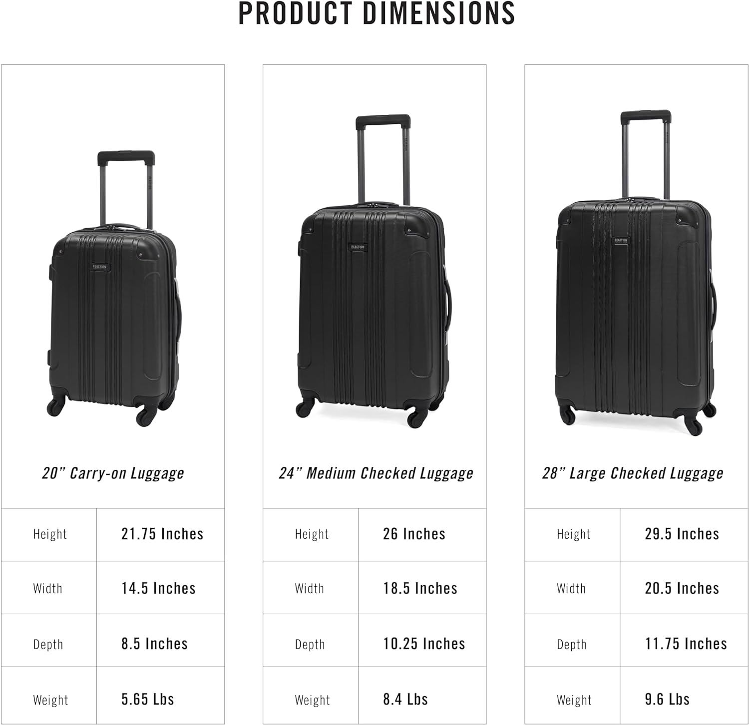 Kenneth Cole REACTION Out of Bounds Lightweight Hardshell 4-Wheel Spinner Luggage, Cobalt Blue, 28-Inch Checked