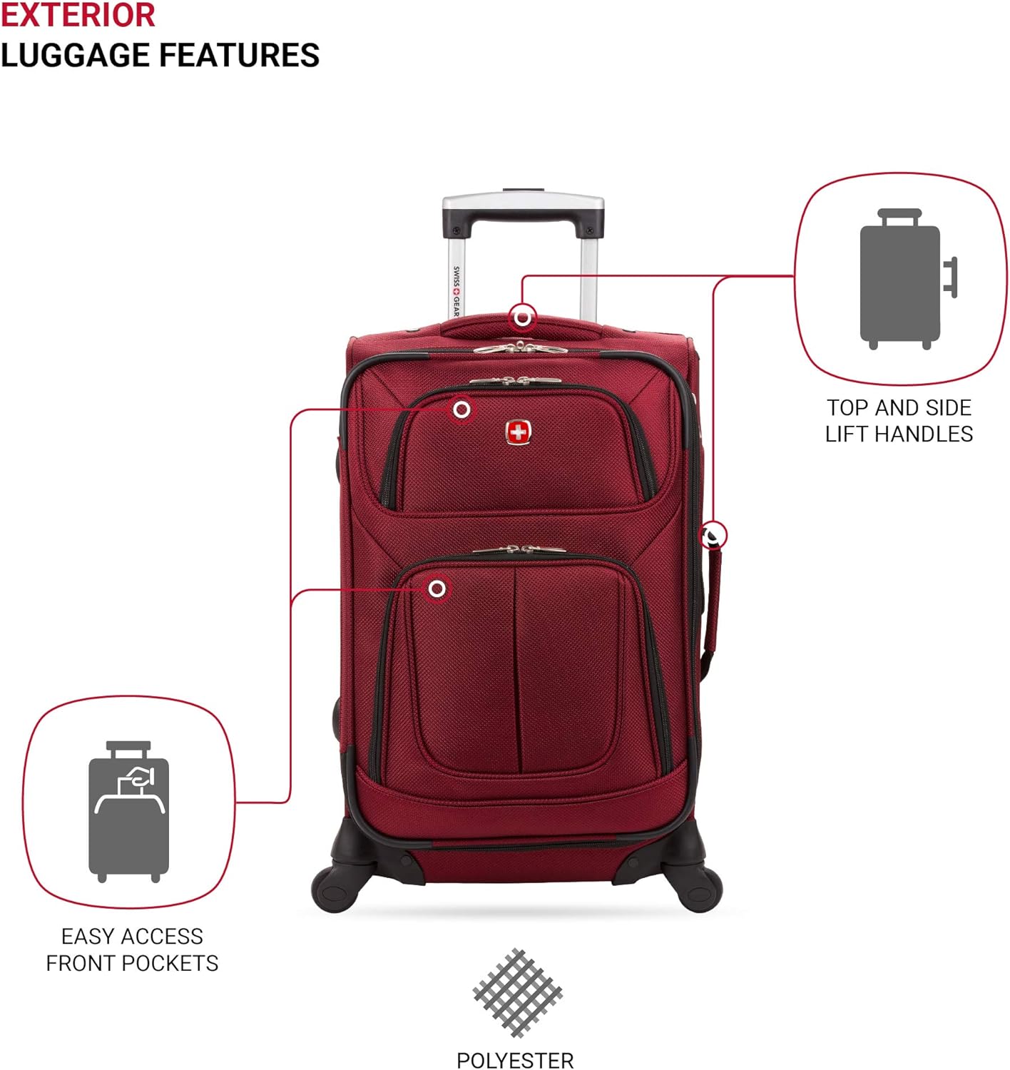 SwissGear Sion Softside Expandable Roller Luggage, Black, Checked-Medium 25-Inch