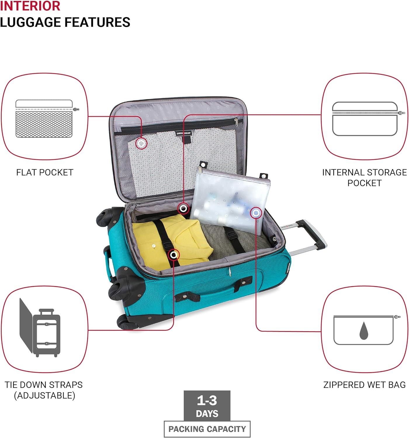 SwissGear Sion Softside Expandable Roller Luggage, Black, Checked-Medium 25-Inch